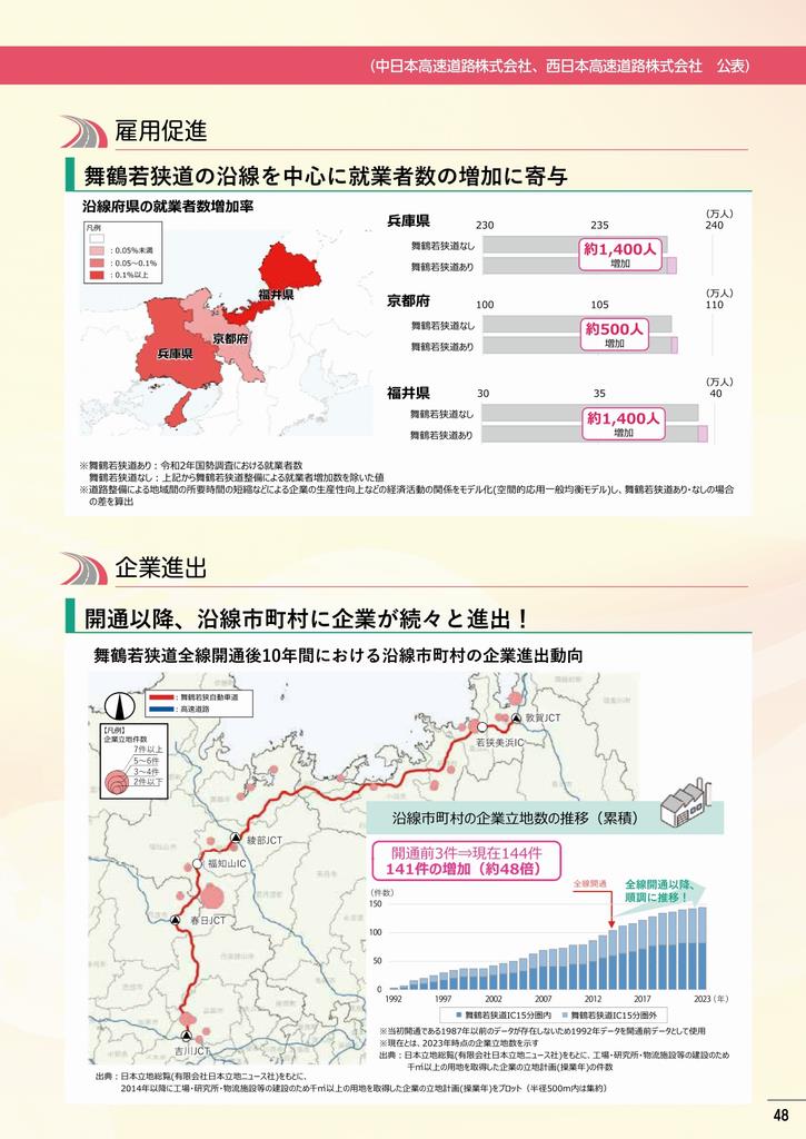 記念誌48