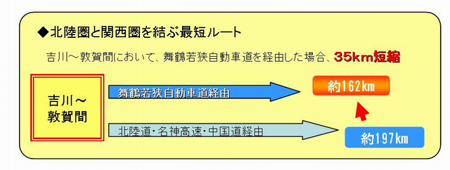 舞若吉川敦賀間