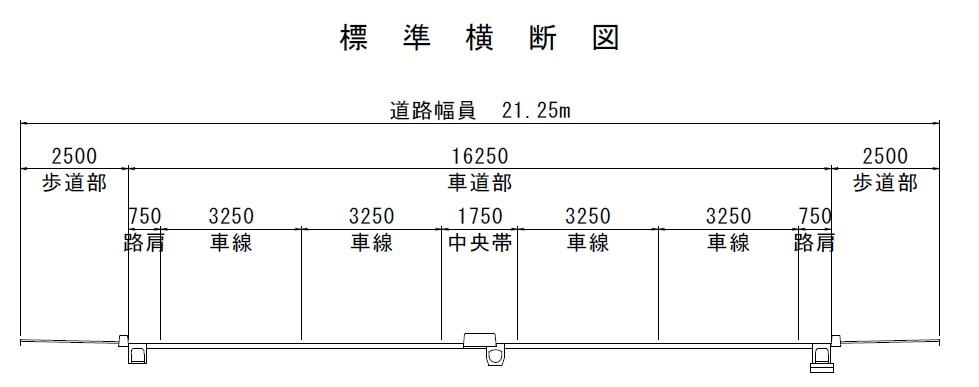 標準横断図