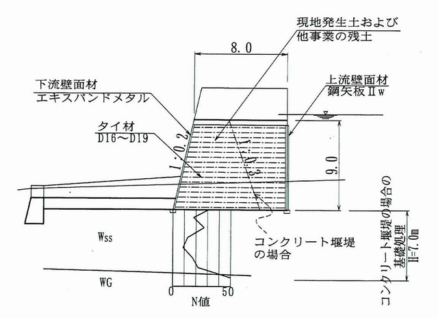 構造一般図