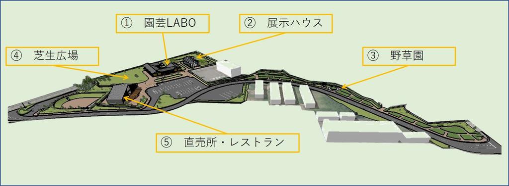 園内施設図