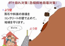 がけ崩れ対策