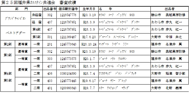共進会