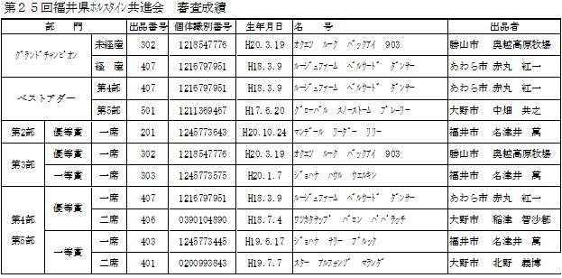 共進会