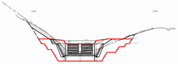 大原谷堰堤1構造図
