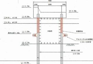 機能保全図面