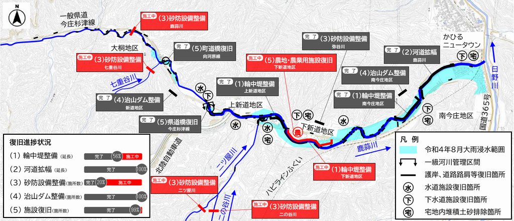 復旧状況(R8.3)