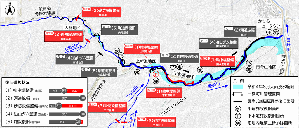 復旧状況