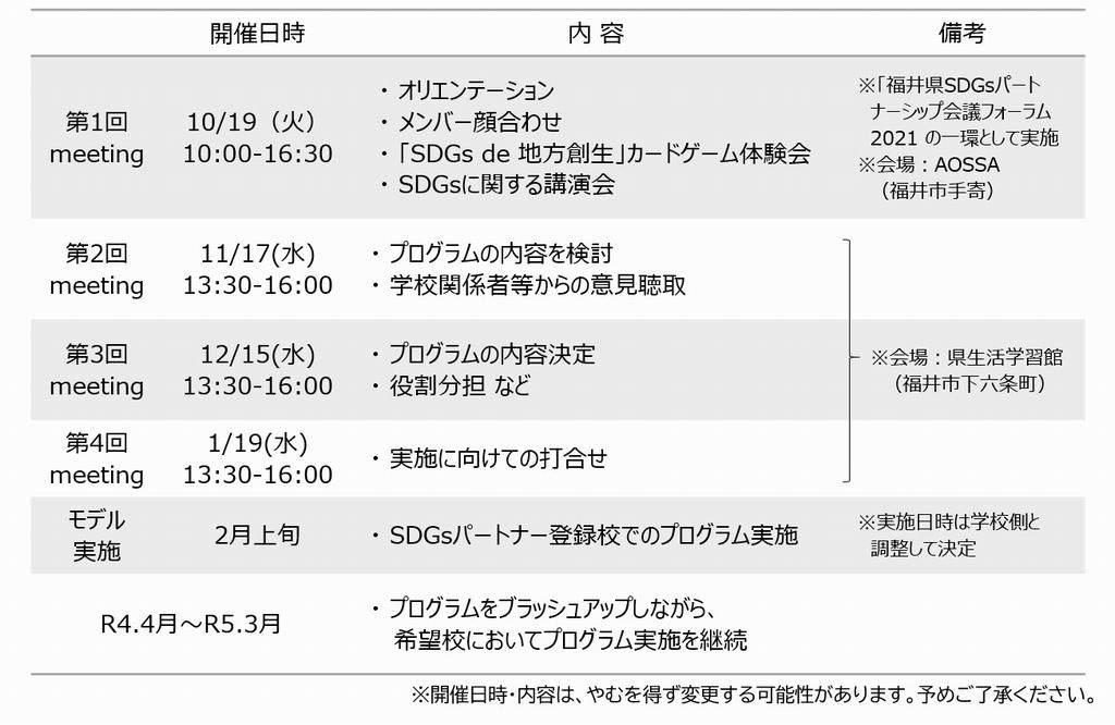 活動スケジュール