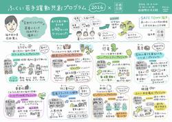 グラレコ（連携事業）