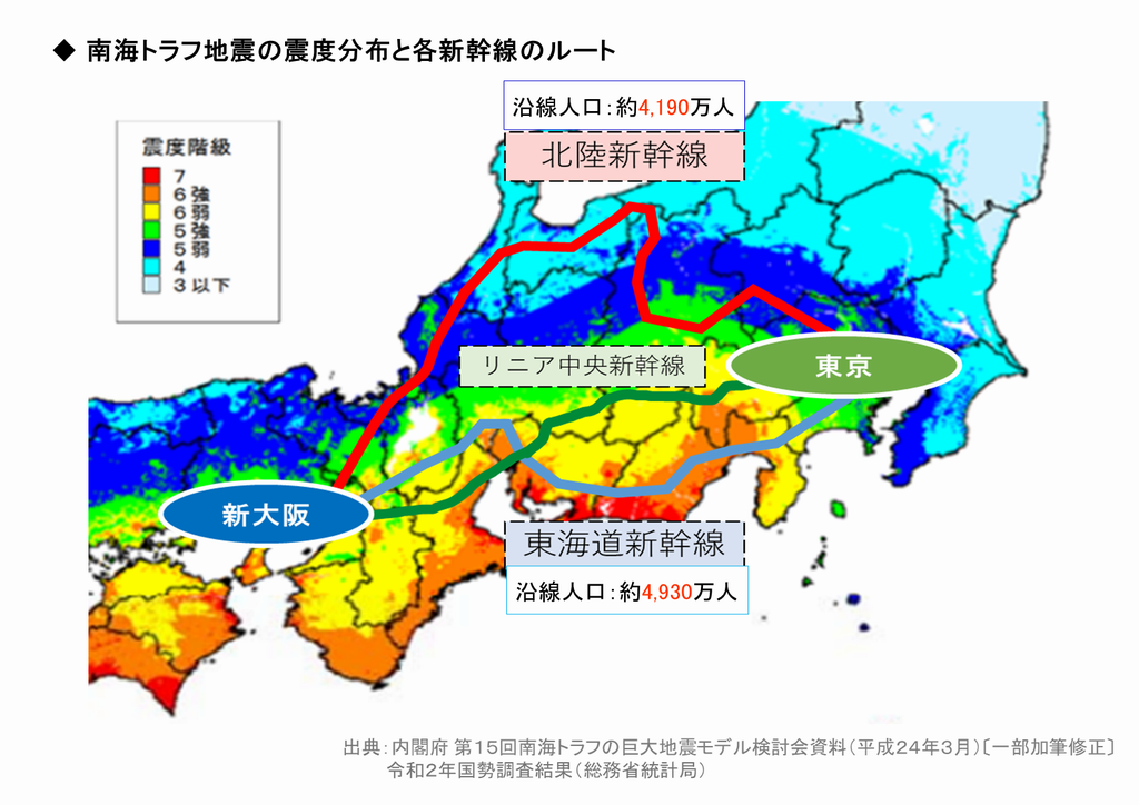 整備効果 福井県ホームページ