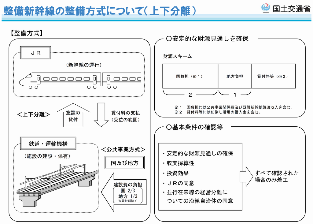 あわら市周辺