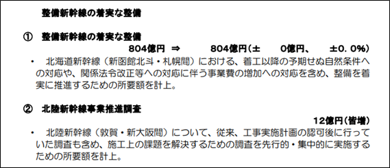 整備新幹線の着実な整備