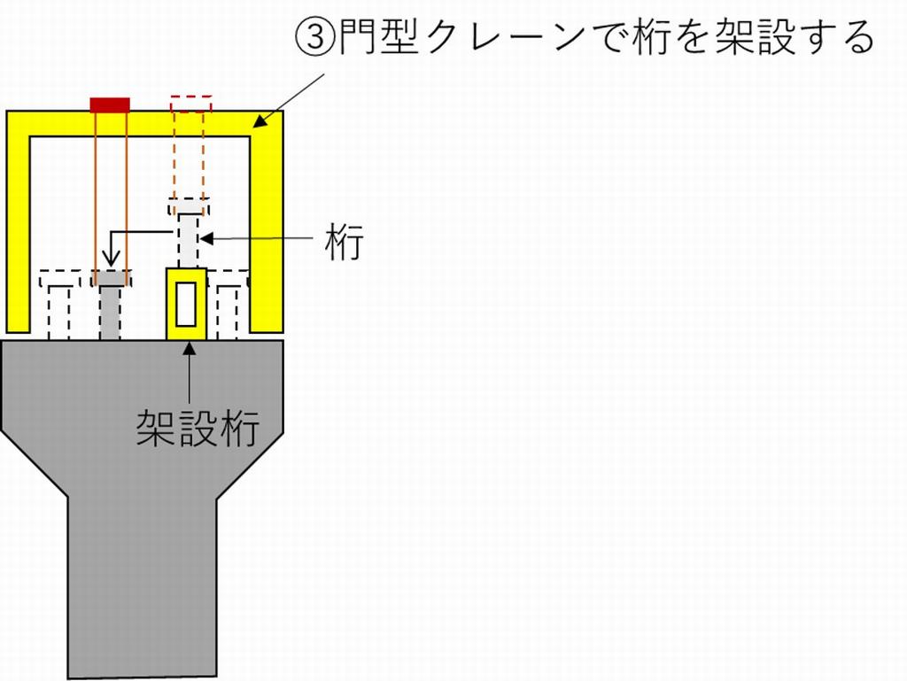 架設イメージ２