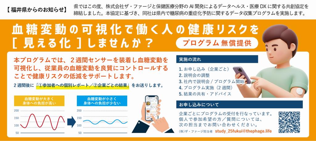 申込受付情報