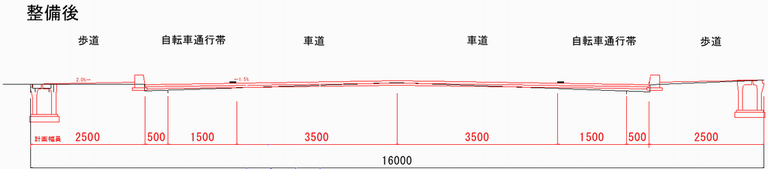 断面図(整備後)