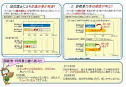 仮線運行02