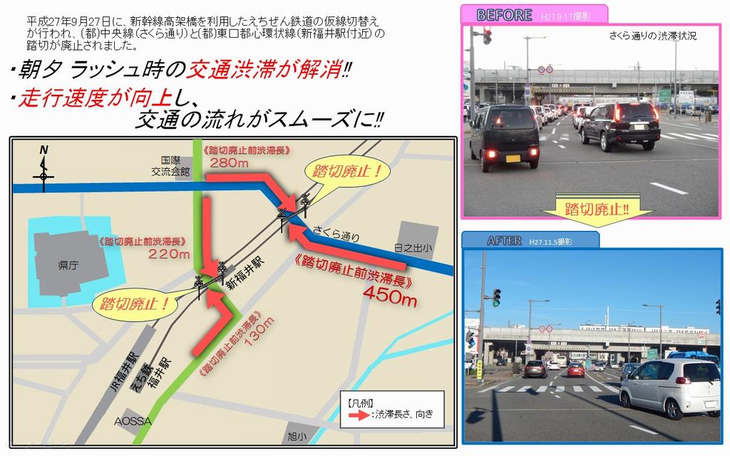 えちぜん鉄道の仮線運行の変化を表す資料１