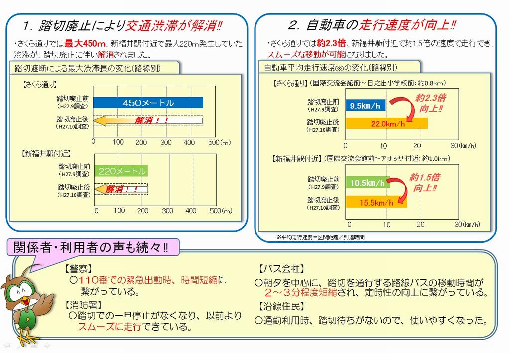 えちぜん鉄道の仮線運行の変化を表す資料２