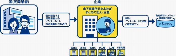 調査素材データ2