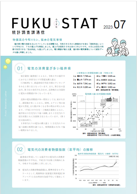 FUKUSTAT(2023.07)