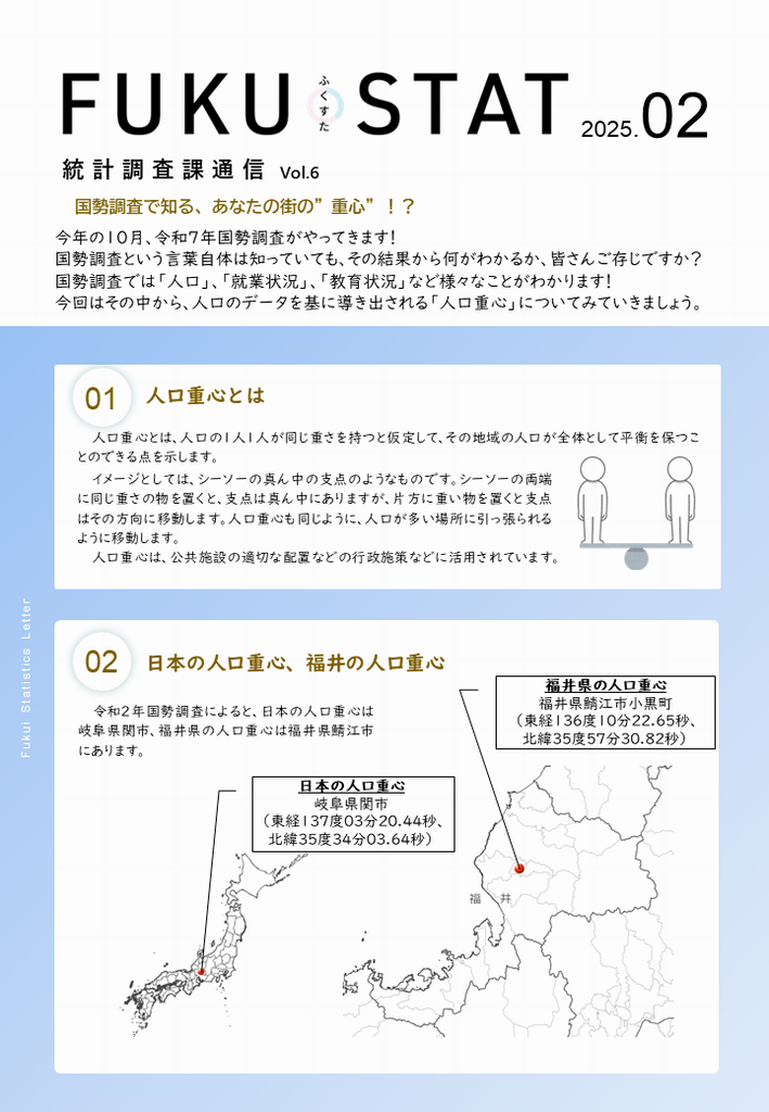 FUKUSTAT202502