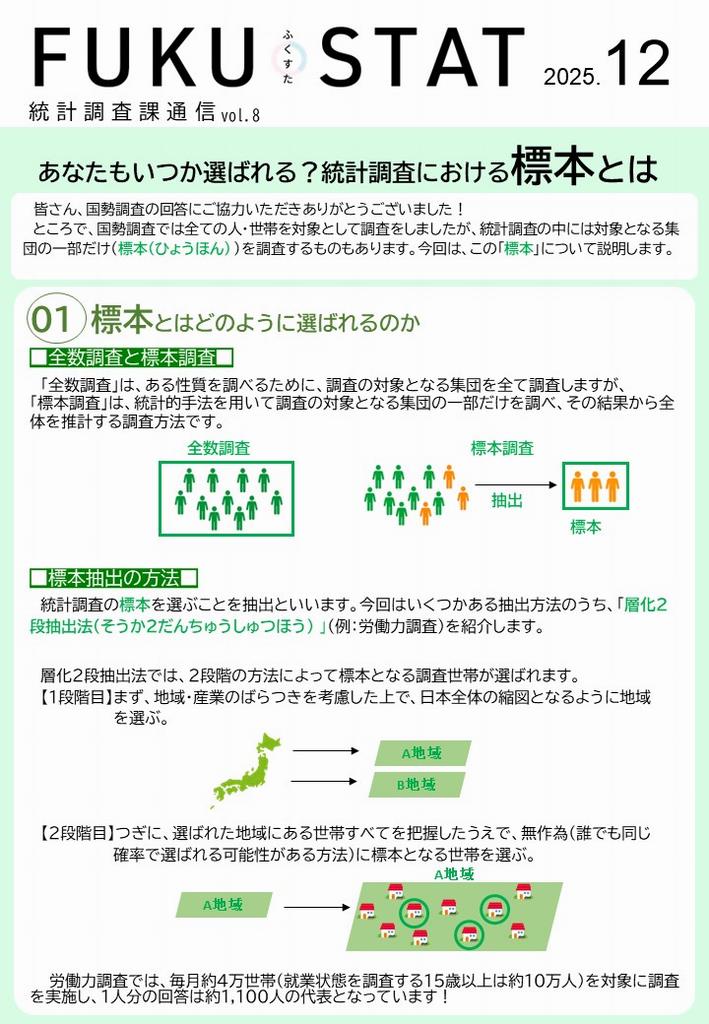 FUKUSTAT(2025.12)