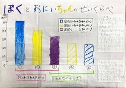第1部金