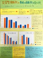 第3部銀