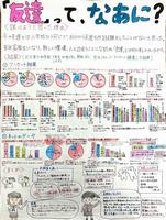 第4部金