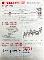 第7部銀