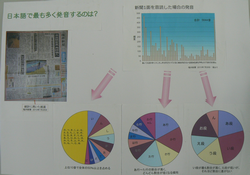 パソコンの部金賞