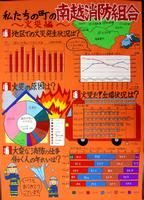 第3部金賞