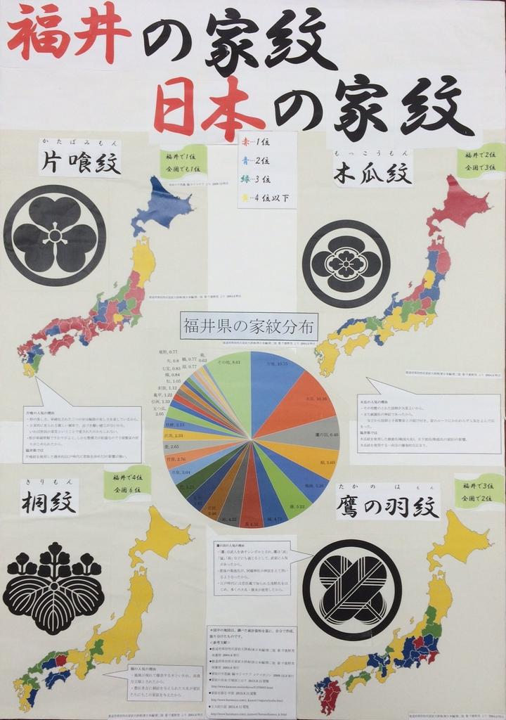 パソコンの部銀賞