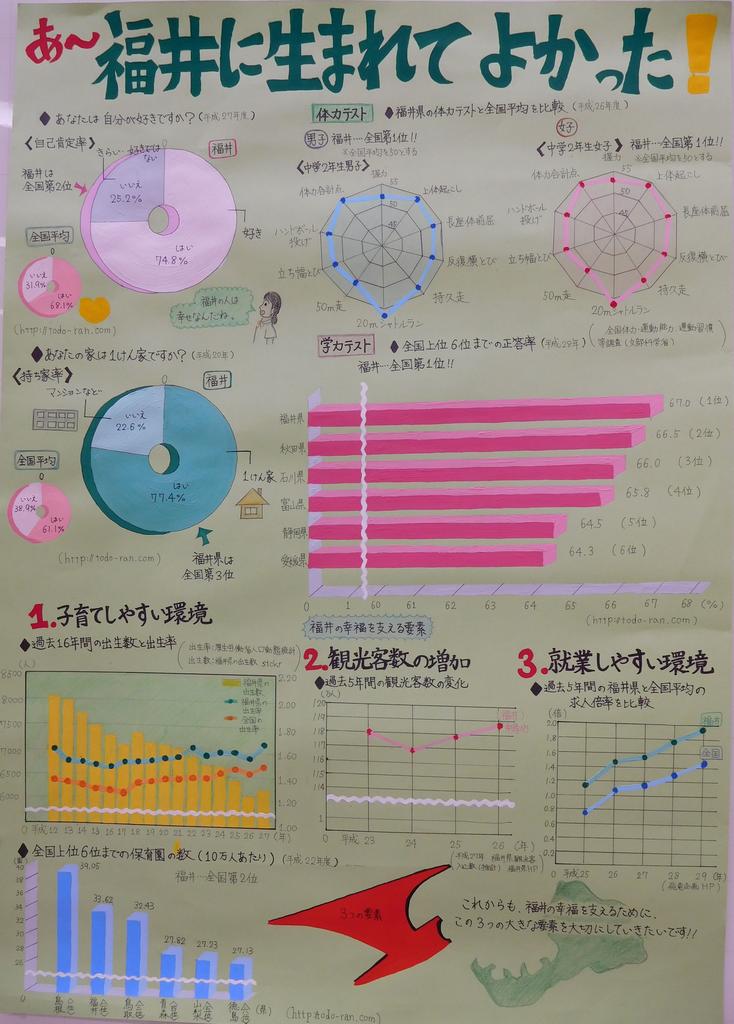 第4部銀賞