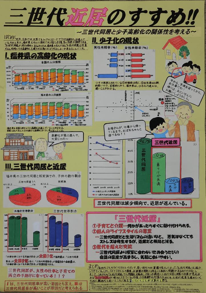 第4部金賞