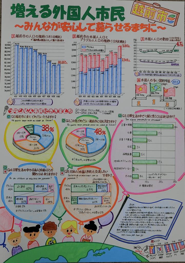 第4部銀賞