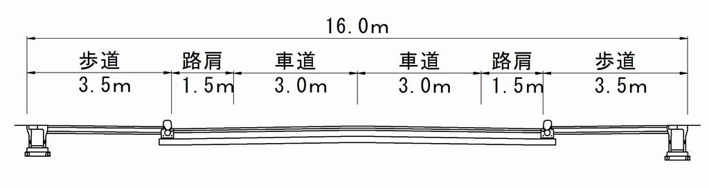 横断図