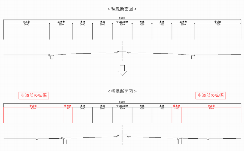 標準断面図