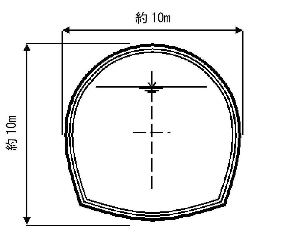 トンネルイメージ図