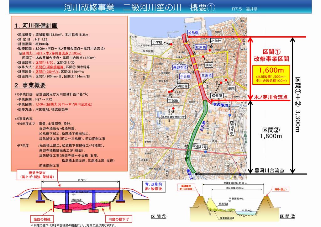 R7笙の川期成同盟会資料1