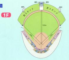 野球場１階の平面図