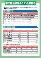 09　不正軽油撲滅のための取組み