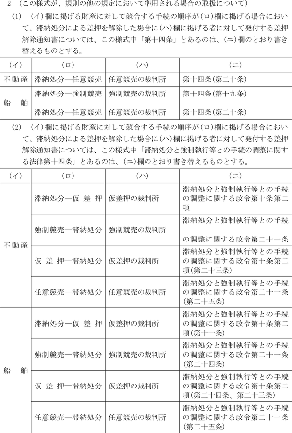 滞納処分と強制執行等との手続の調整に関する通知書の様式等に関する規則