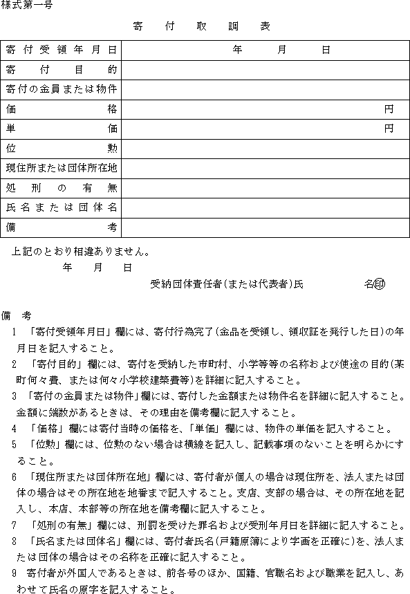 福井県寄付者行賞上申規則