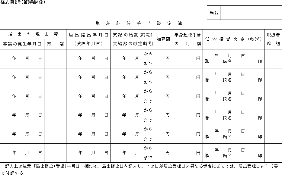 単身 赴任 手当 国家 公務員