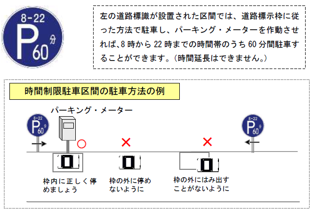 時間制限駐車区間