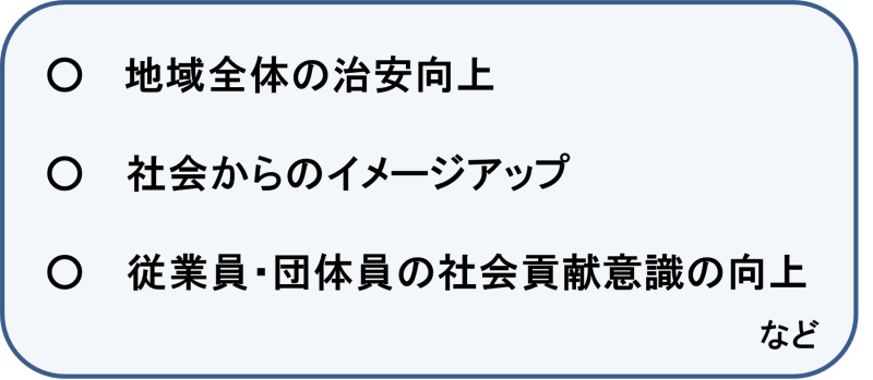 地域全体の治安向上など