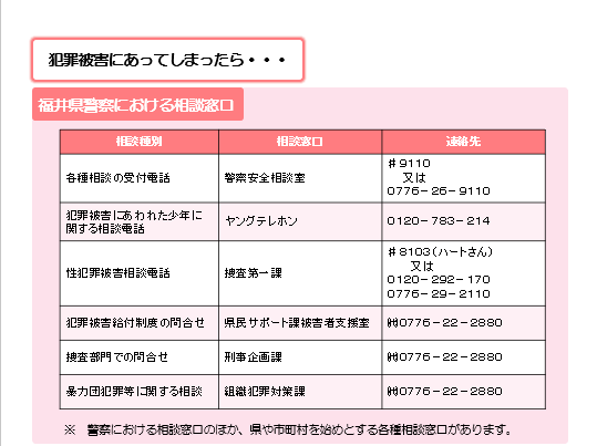 福井県警察における相談窓口