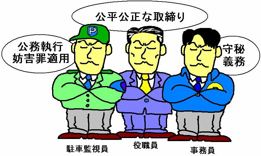 放置車両確認事務の民間委託